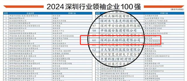 架成功逆袭亚马逊类目Top1j9国际小伙白手起家卖手机支(图3)
