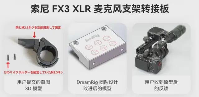 个亿深圳小伙在全球搂“快”钱九游会j9登陆1年进账10(图9)